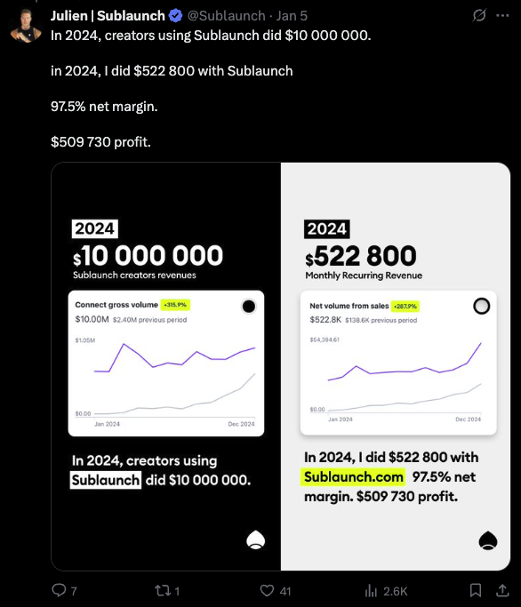 3 Solo Founders Making More Than Your Boss: The New Face of SaaS Success